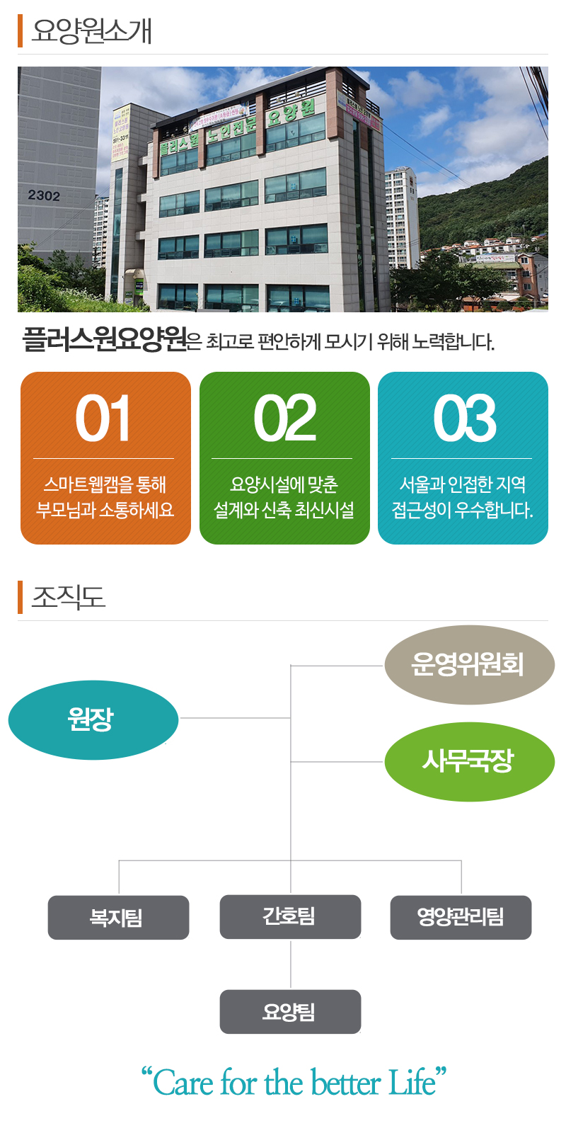 플러스원요양원_내용